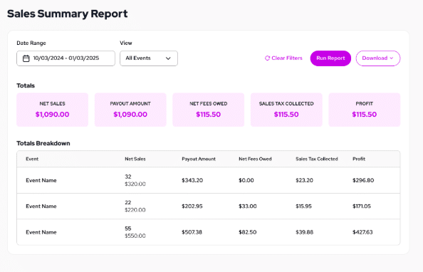 TicketLeap's new sales summary report 